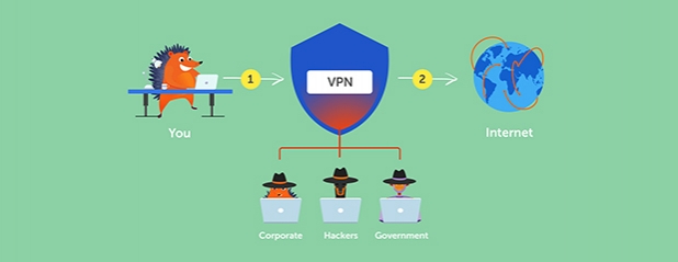 Benefits of a Virtual Private Network (VPN) for IT professionals