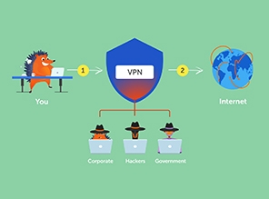 Benefits of a Virtual Private Network (VPN) for IT professionals